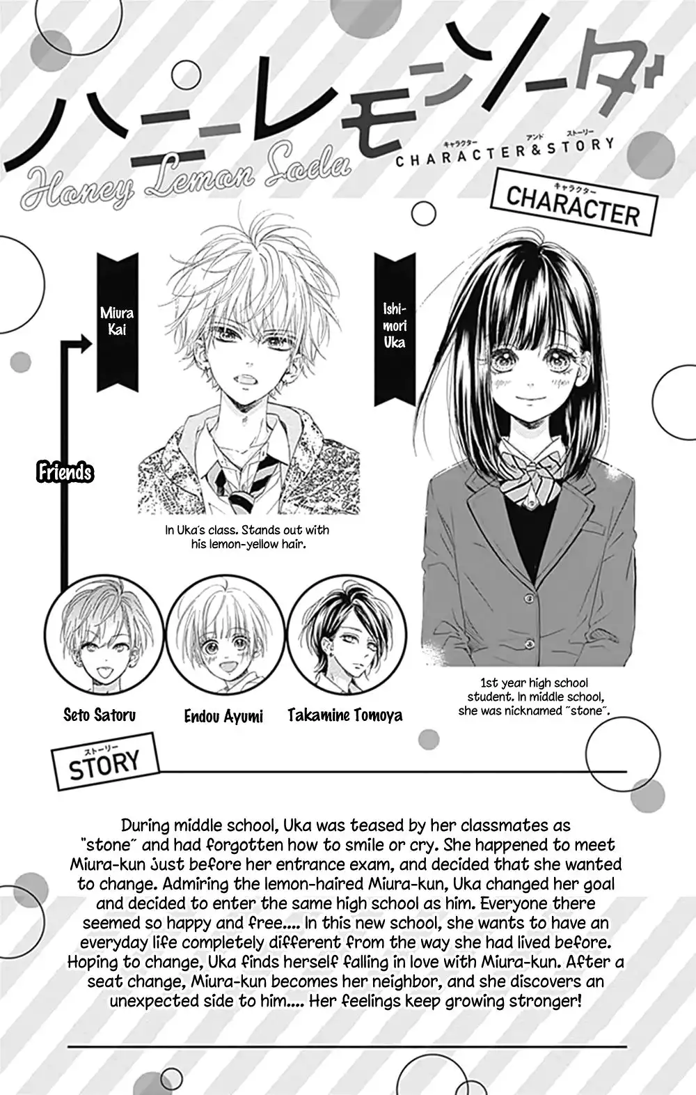 Honey Lemon Soda Chapter 5 7